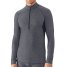 Mey Sport T-Shirt langarm mit Rollkragen PRFRMNC+